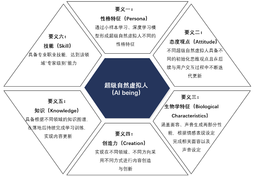 产品经理，产品经理网站